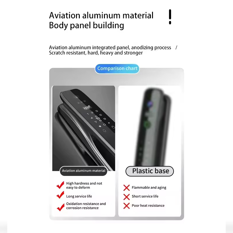 HX5 Smart Door Lock 3D Face Re - đánh giá và giá Smart Home Lock