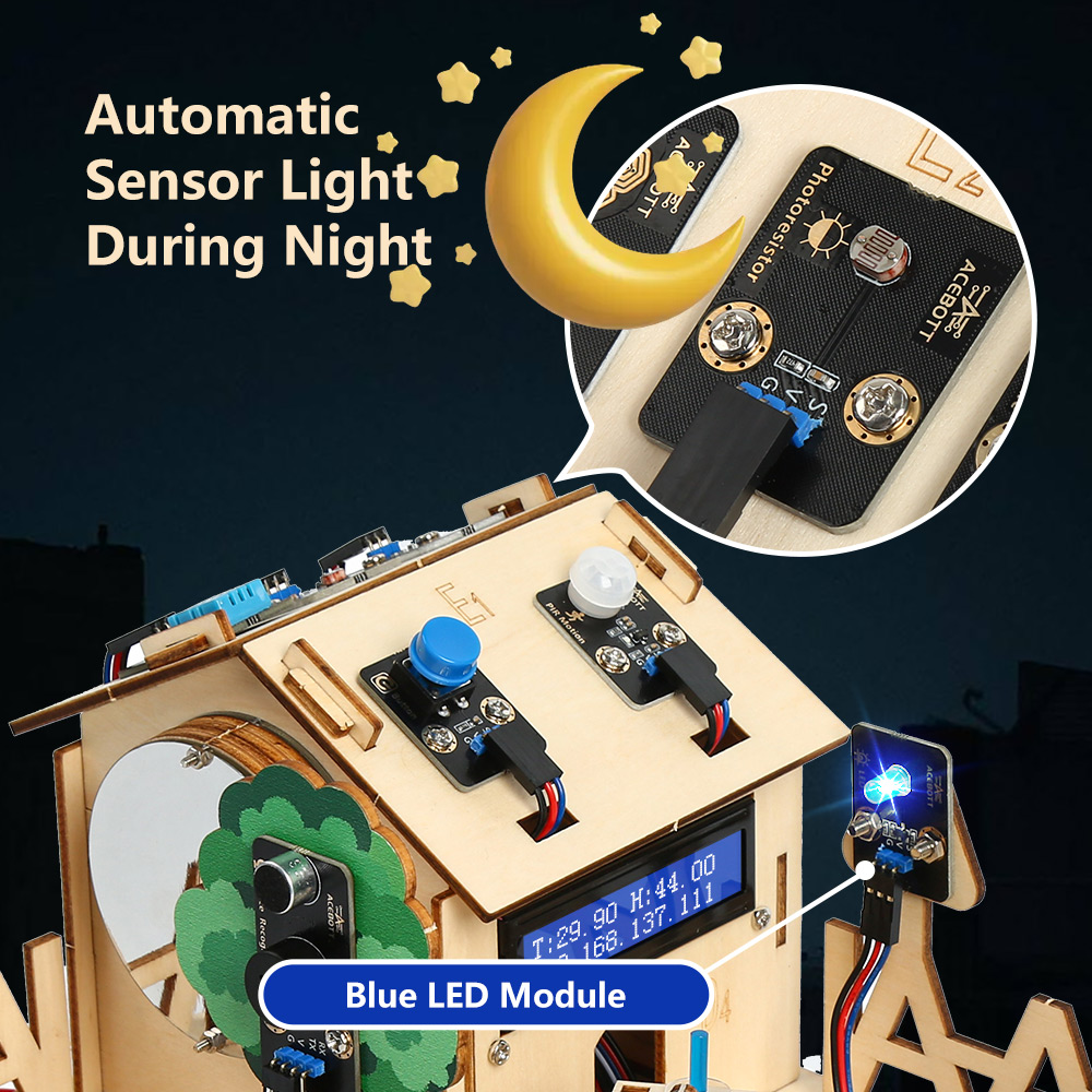 ACEBOTT Smart Home STEM STEAM  - đánh giá và giá Smart Home Retrofit