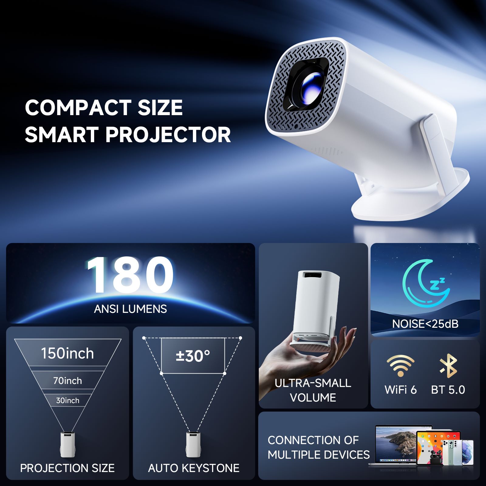 HONGTOP P30PRO Smart Mini Proj - đánh giá và giá Smart Home Retrofit