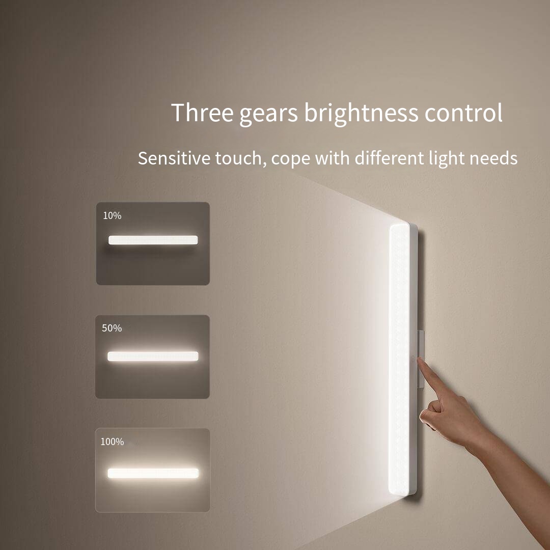 Xiaomi Mijia Smart Magnetic Re - đánh giá và giá Smart Home Xiaomi Devices