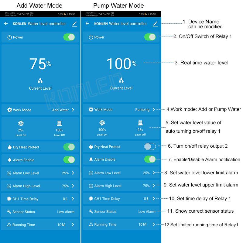 KONLEN Tuya Water Level Sensor - đánh giá và giá Wifi Water Leak Detector