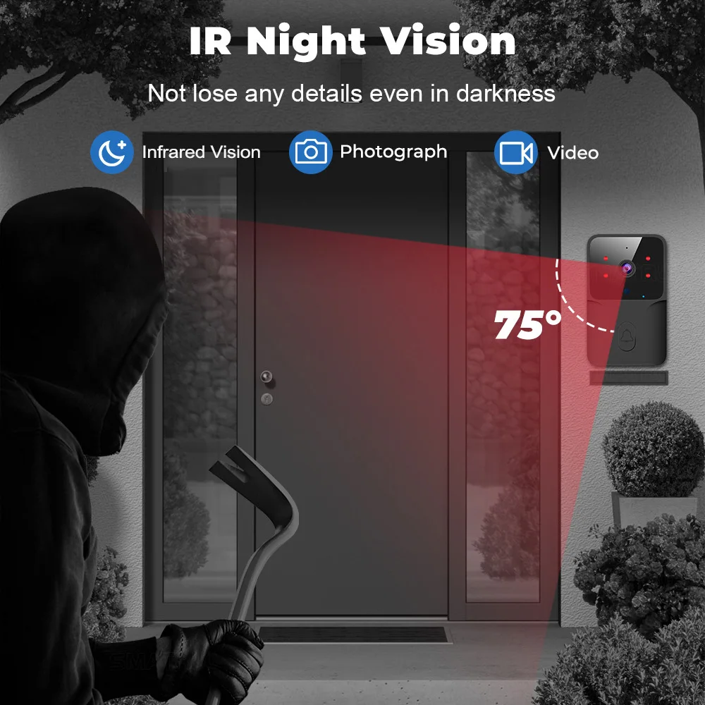 2026 WiFi Video Doorbell 1080P - đánh giá và giá Smart Home Outdoor Camera