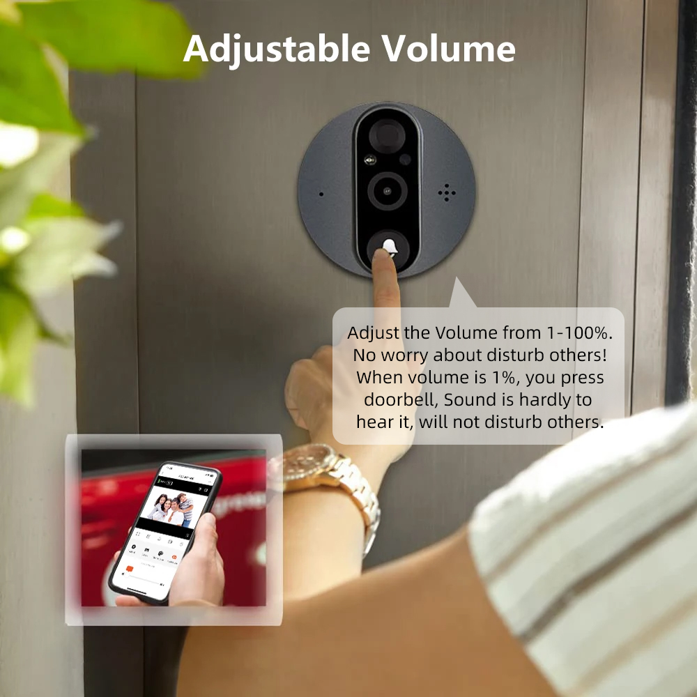 3MP WiFi Smart Tuya Peephole 5 - đánh giá và giá Smart Home Cctv