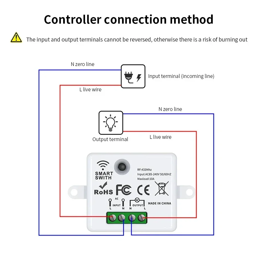 RF 433MHz Wireless Remote Cont - đánh giá và giá Smart Home Lighting Control