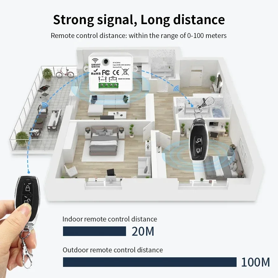 RF 433MHz Wireless Remote Cont - đánh giá và giá Smart Home Lighting Control