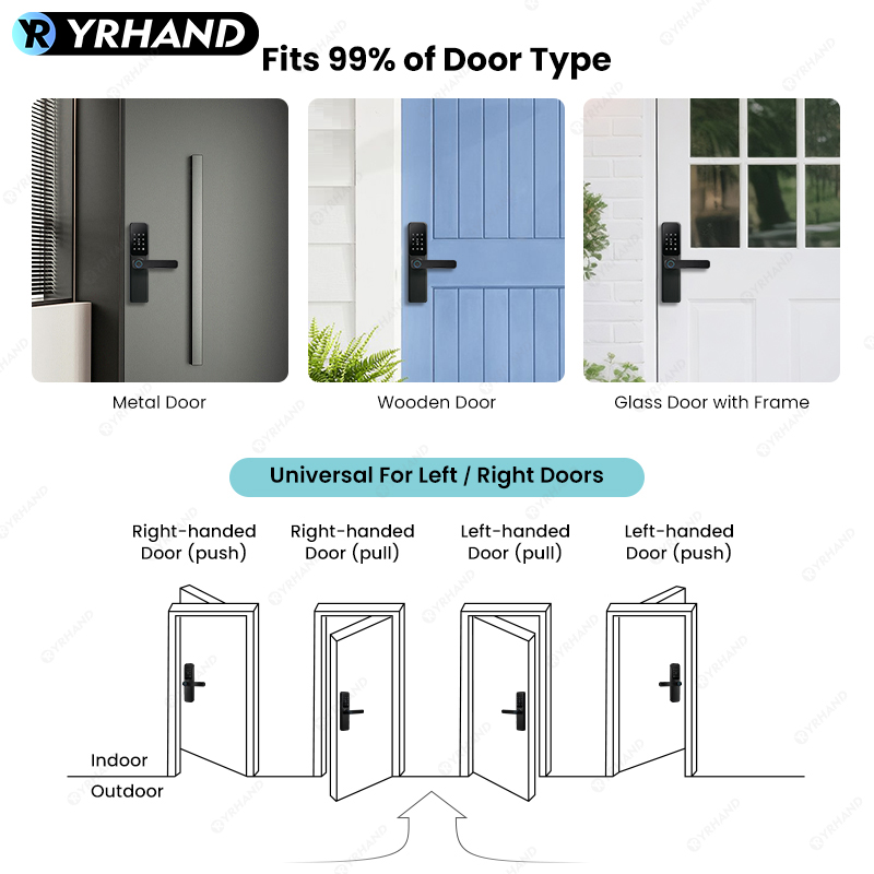Bluetooth TTLock App Fingerpri - đánh giá và giá Smart Home Technology