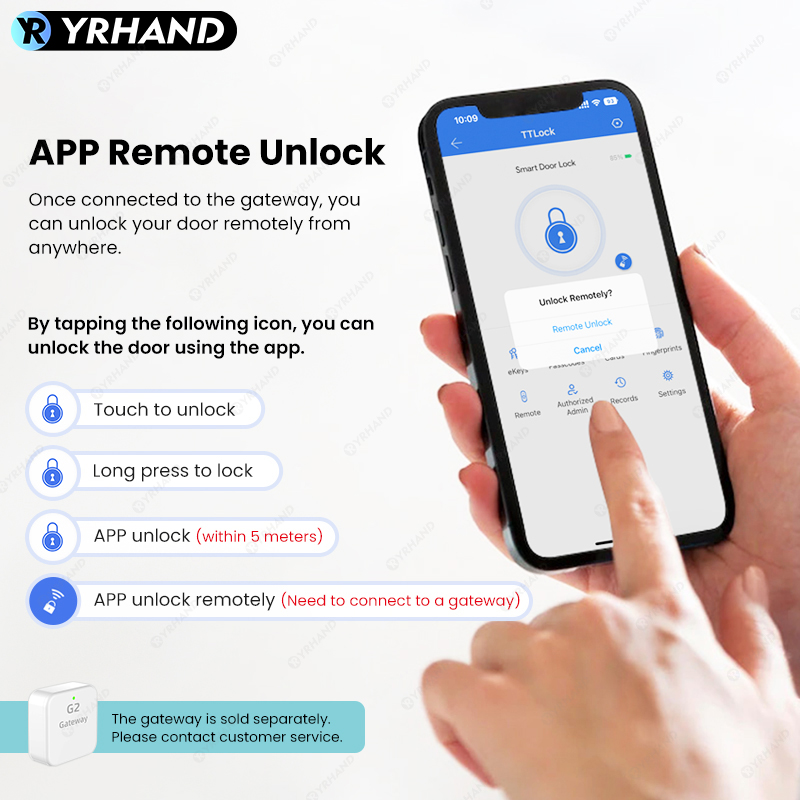 Bluetooth TTLock App Fingerpri - đánh giá và giá Smart Home Technology