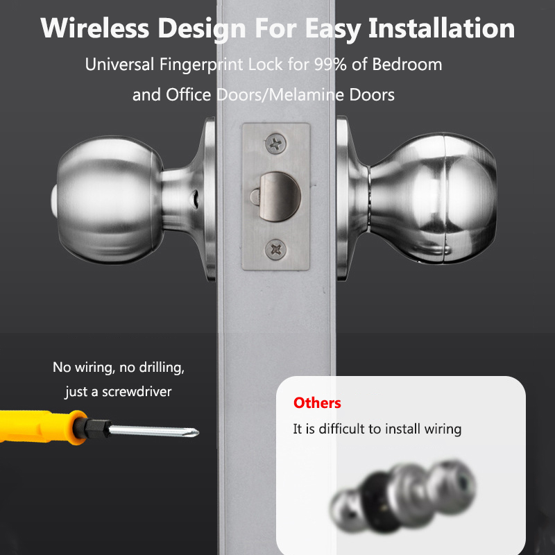 Tuya Door Lock Smart Fingerpri - đánh giá và giá Smart Home Gateway