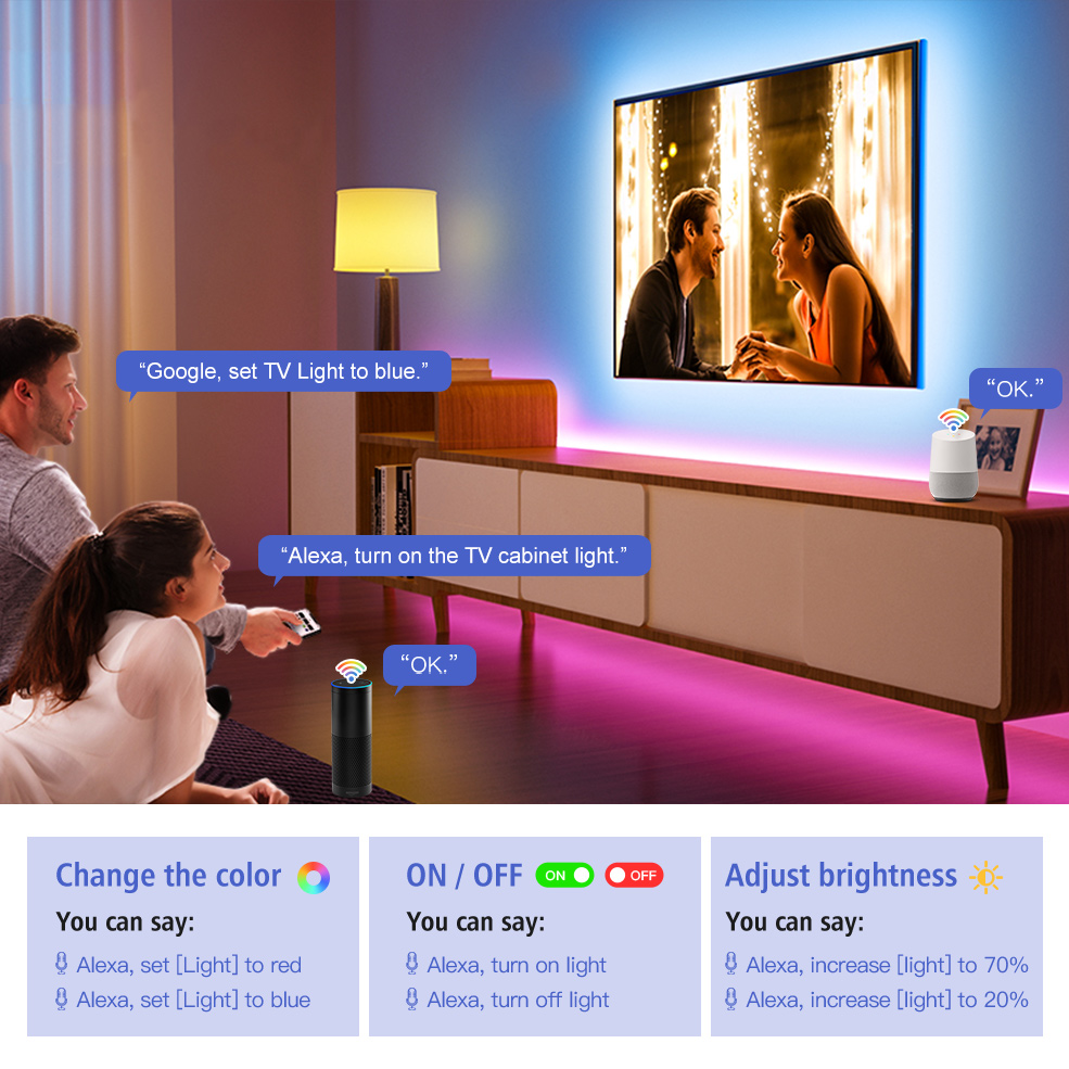 Đèn LED Thông Minh Dây Đèn RGB - đánh giá và giá Smart Home Llm