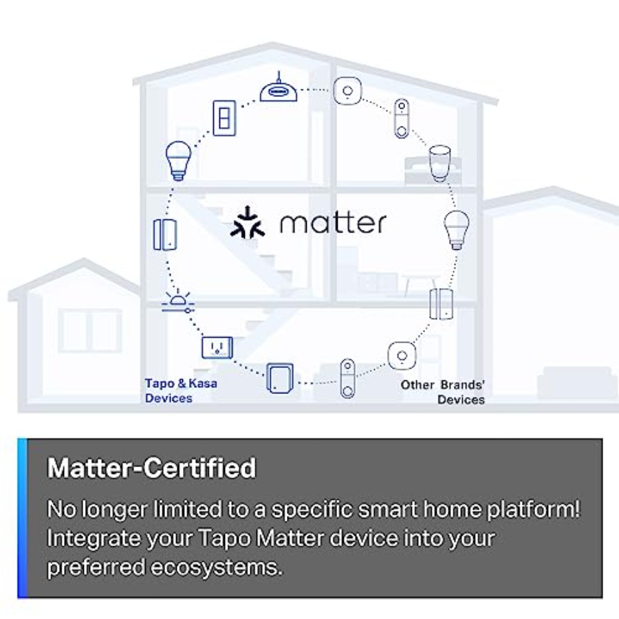 TP-Link Matter Smart Light Swi - đánh giá và giá Smart Home Lighting Control