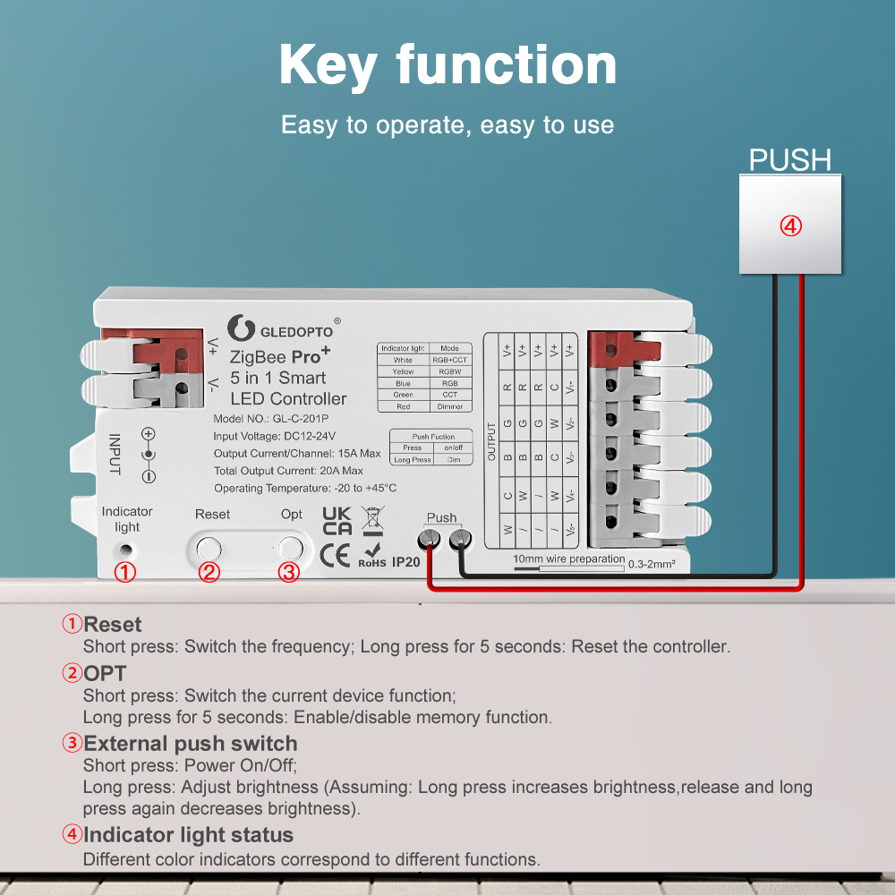 GLEDOPTO Zigbee 3.0 Smart LED  - đánh giá và giá Smart Home Llm