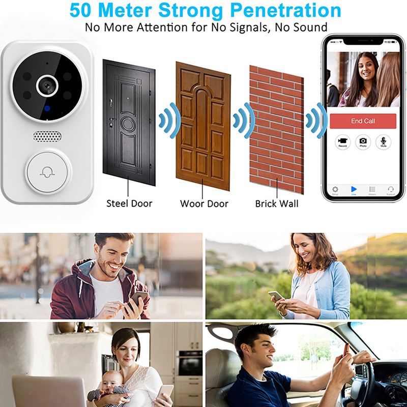 WiFi Smart Video Doorbell Came - đánh giá và giá Smart Home Cctv