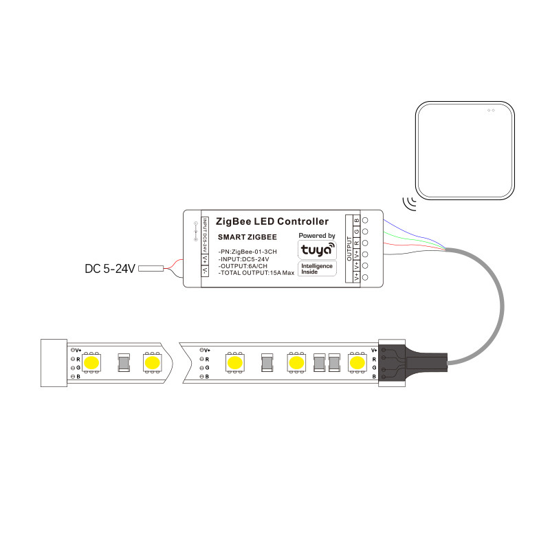 Tuya Smart Life Home LED Light - đánh giá và giá Smart Home Llm