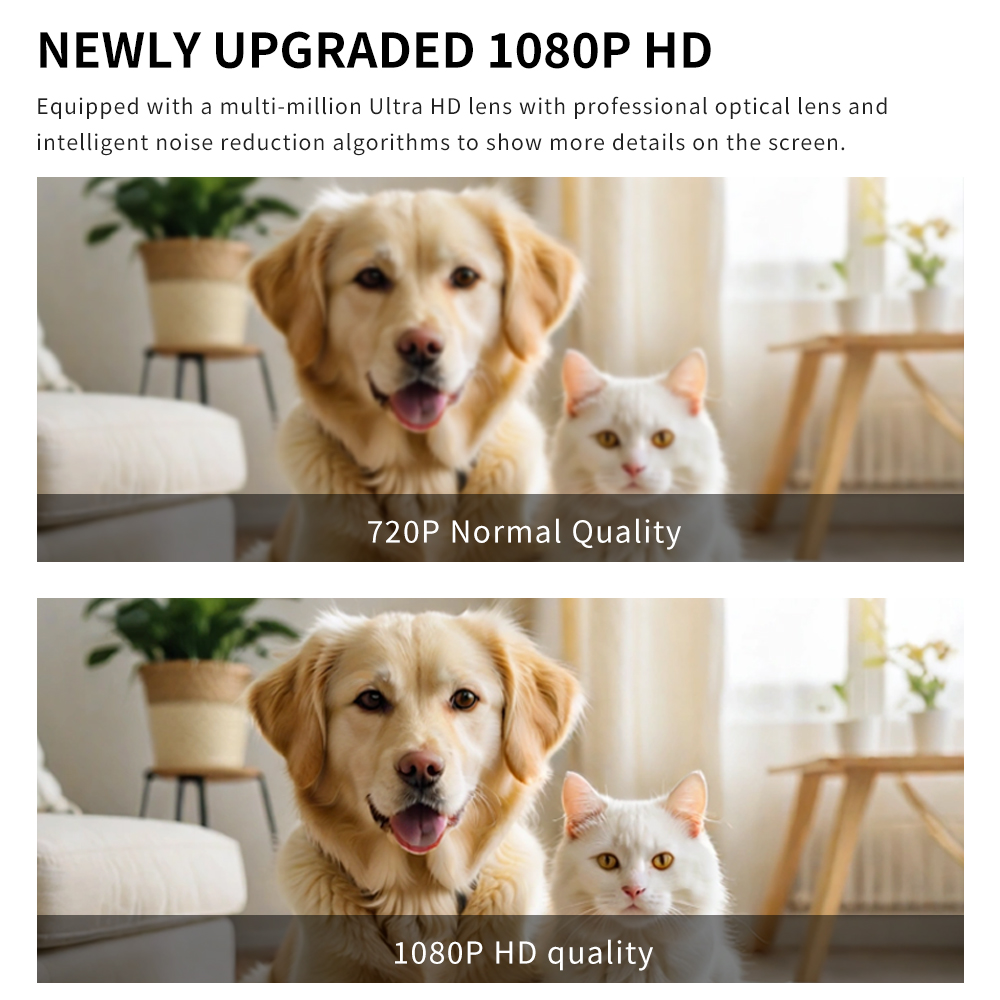 Mini Wifi Camera Security IP W - đánh giá và giá Smart Home Kamera