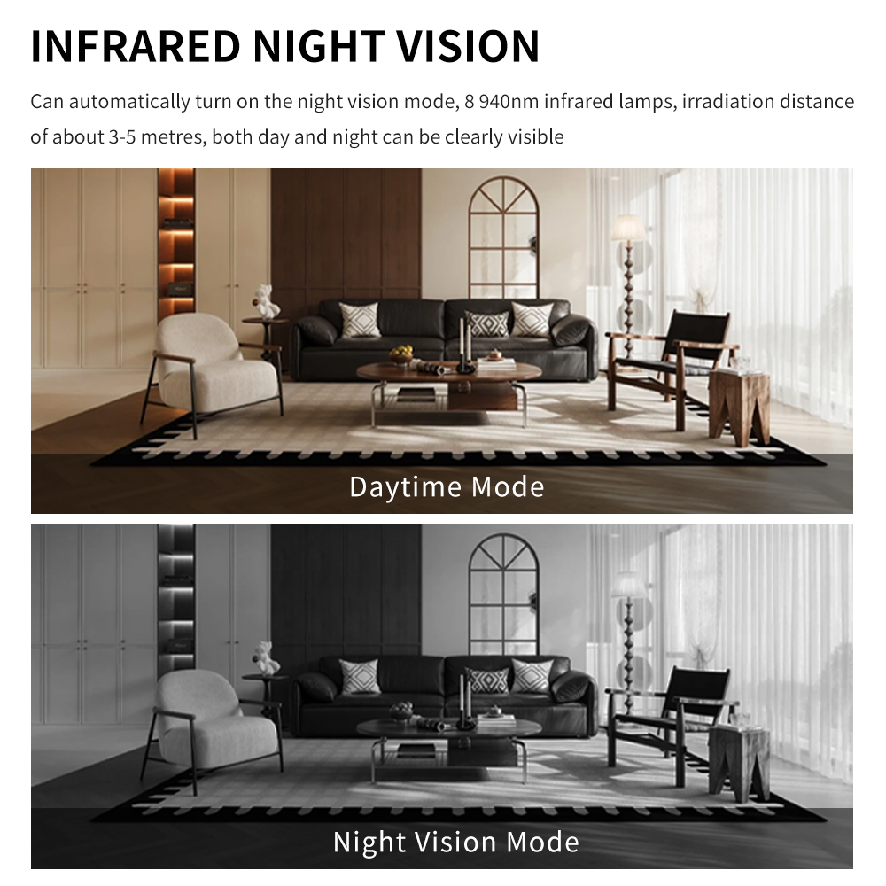 Mini Wifi Camera Security IP W - đánh giá và giá Smart Home Kamera