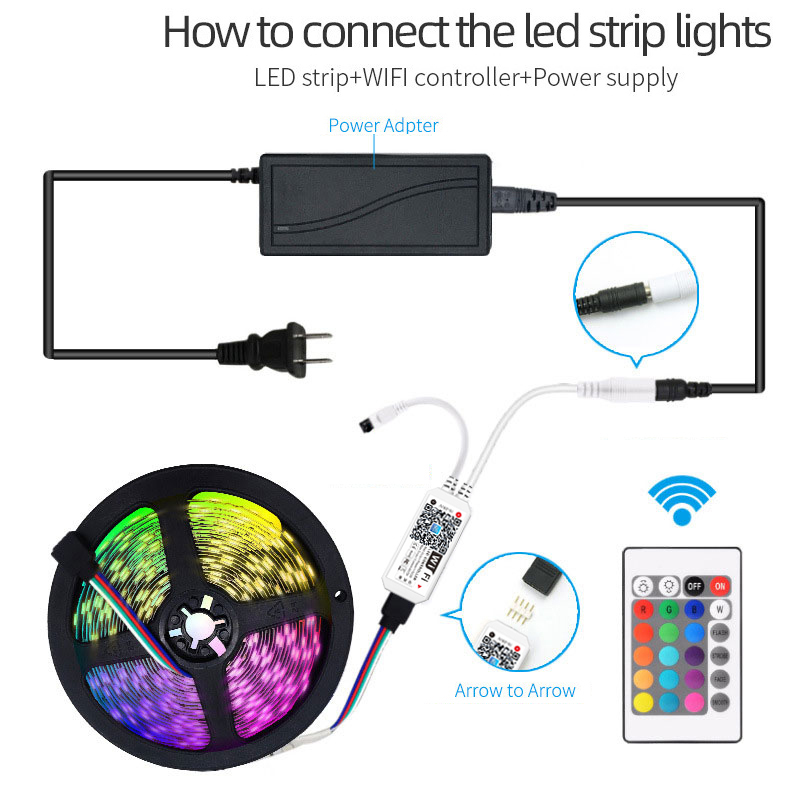5M 10M 5050 RGB RGBW Wifi Dải  - đánh giá và giá Smart Home Llm