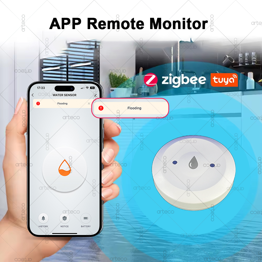 Tuya Smart Zigbee Water Sensor - đánh giá và giá Smart Home Gateway