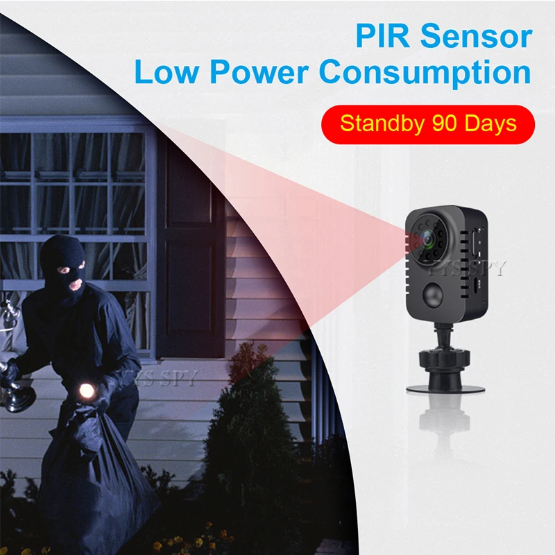 HD Mini Camera Kamera Digital  - đánh giá và giá Smart Home Kamera
