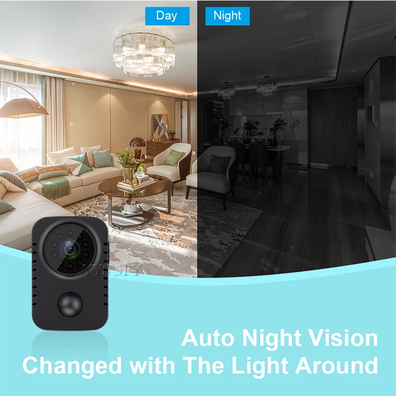 HD Mini Camera Kamera Digital  - đánh giá và giá Smart Home Kamera