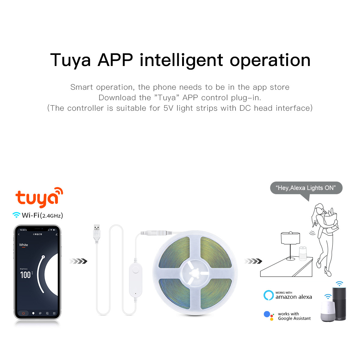 TUYA Smart USB LED Strip Light - đánh giá và giá Smart Home Llm