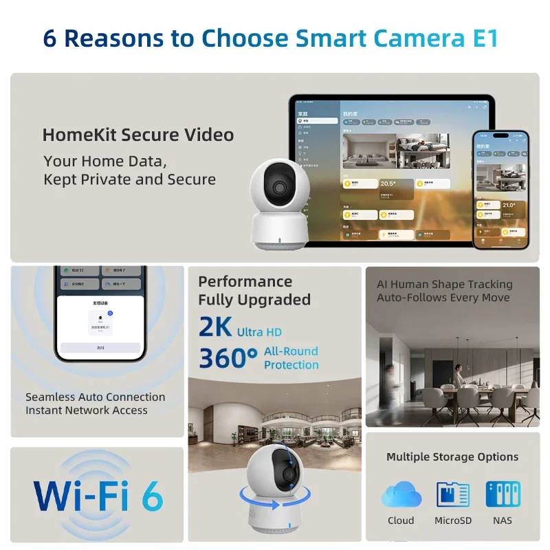 Original Aqara Smart Camera E1 - đánh giá và giá Smart Home Cctv