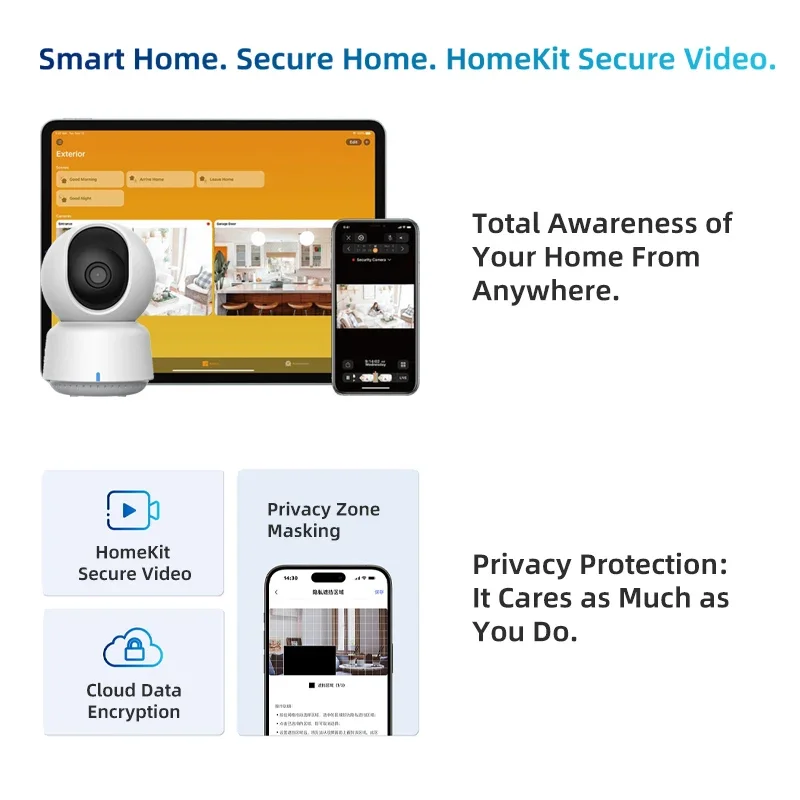 Original Aqara Smart Camera E1 - đánh giá và giá Smart Home Cctv