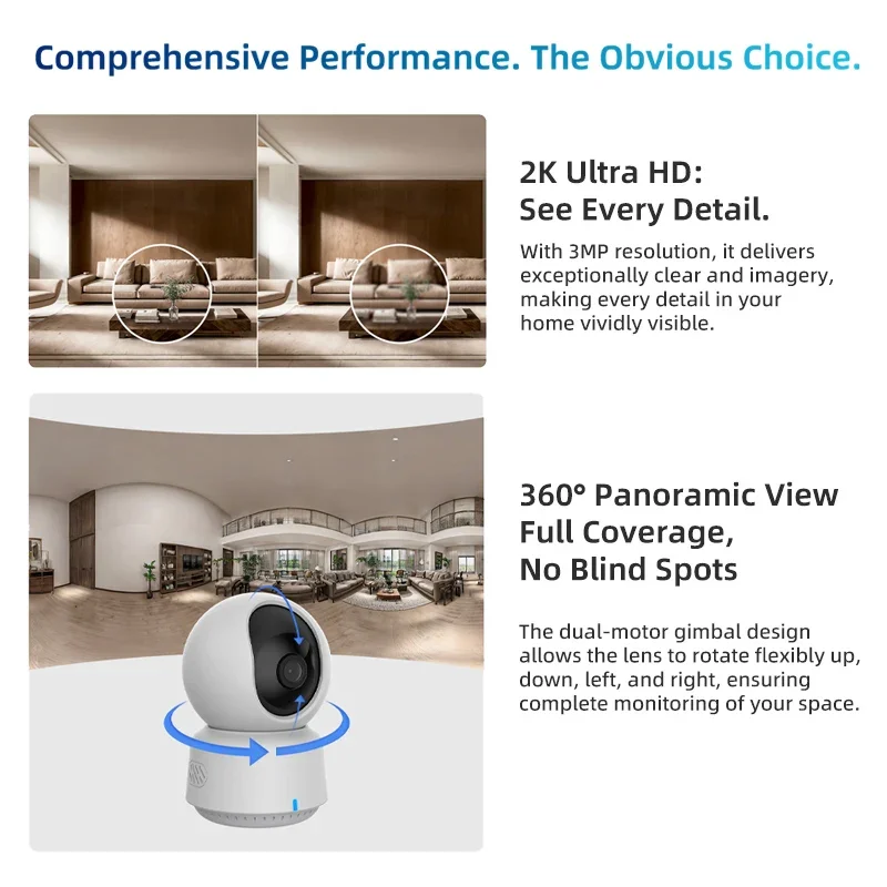Original Aqara Smart Camera E1 - đánh giá và giá Smart Home Cctv
