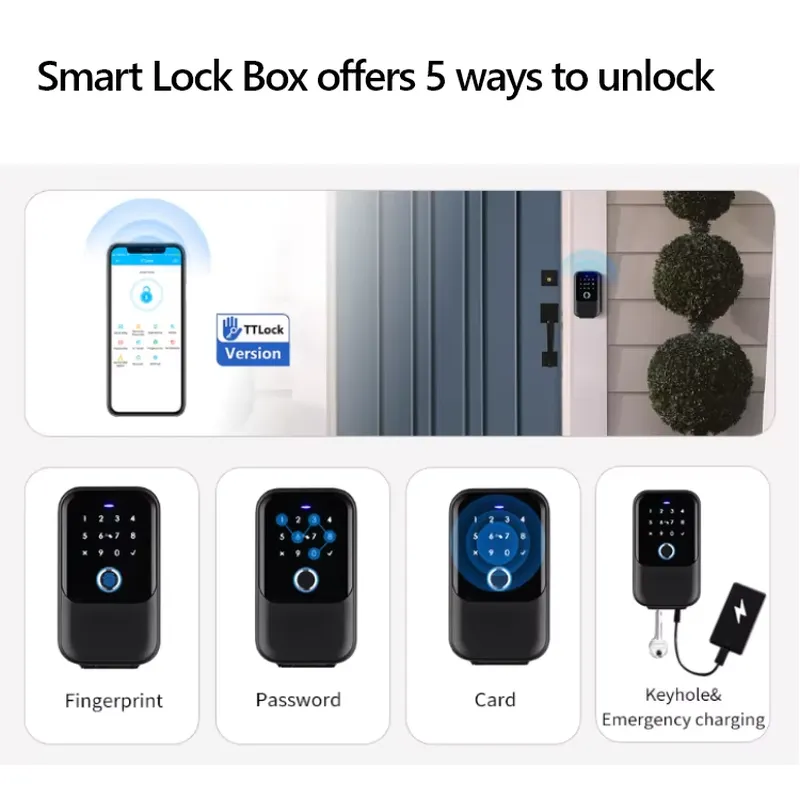 【CHIMU HOME】Smart WiFi Key Saf - đánh giá và giá Airbnb Smart Home
