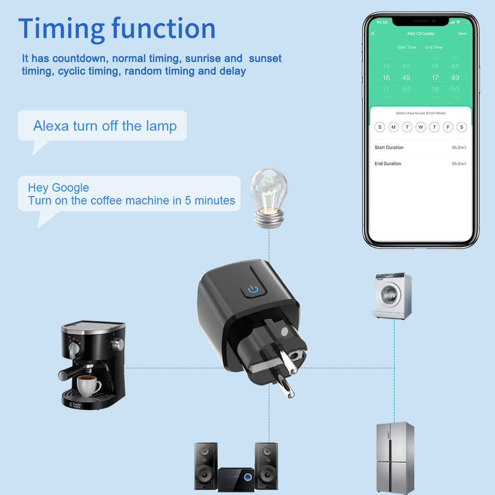 Tuya Smart Socket WiFi Remote  - đánh giá và giá Smart Home Technology