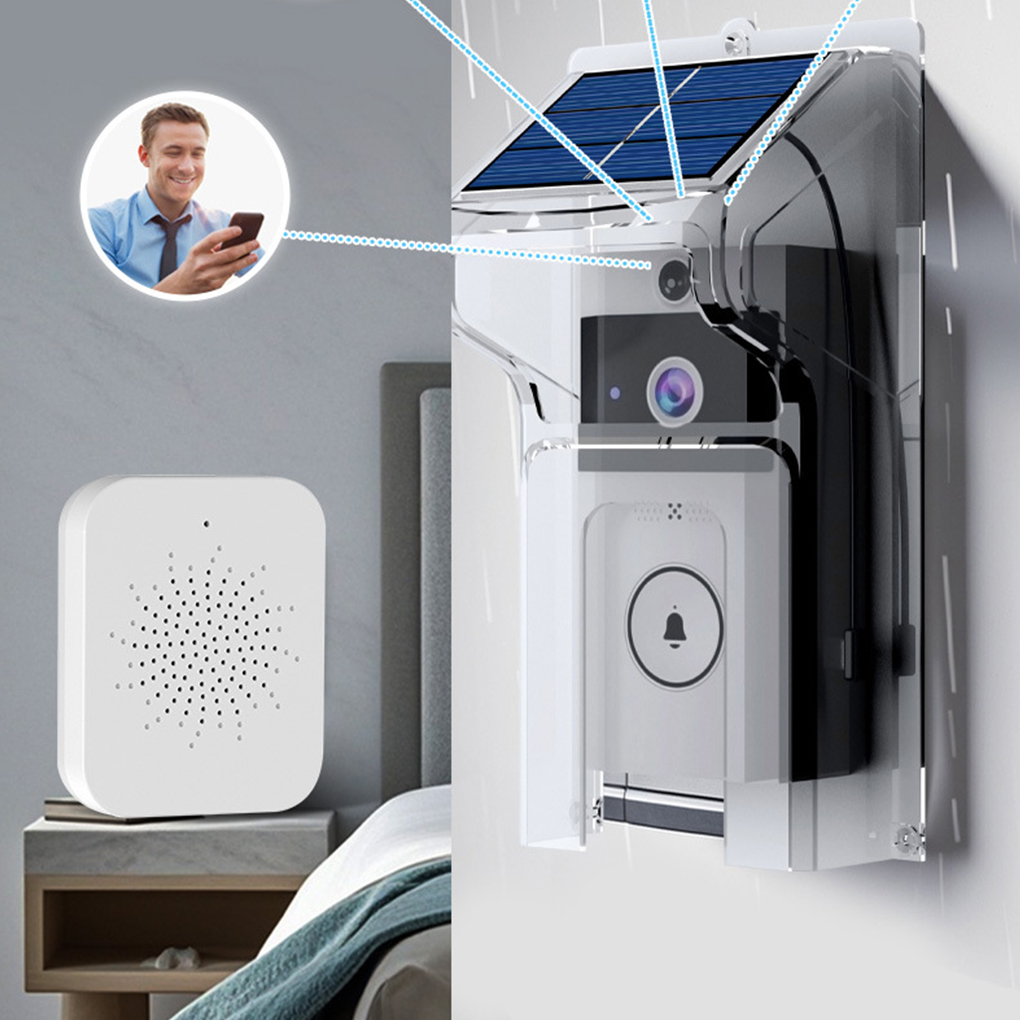 Wifivisual Doorbell Bell Camer - đánh giá và giá Smart Home Cctv