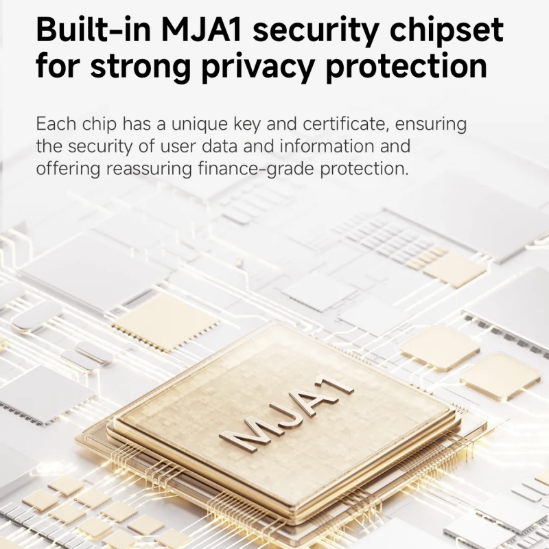 Xiaomi Smart Camera C500 Dual  - đánh giá và giá Smart Home Xiaomi Devices