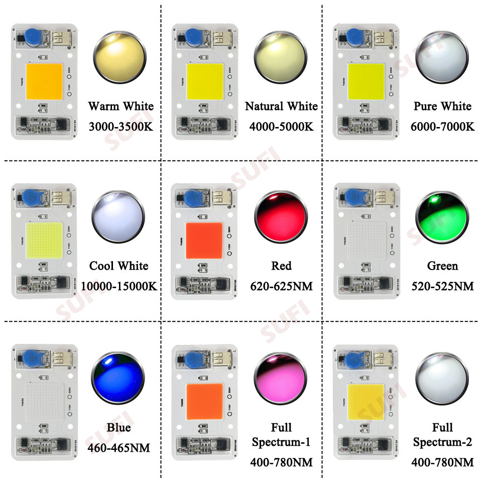 Thông minh IC 20 wát 30 wát 50 - đánh giá và giá Smart Bulb