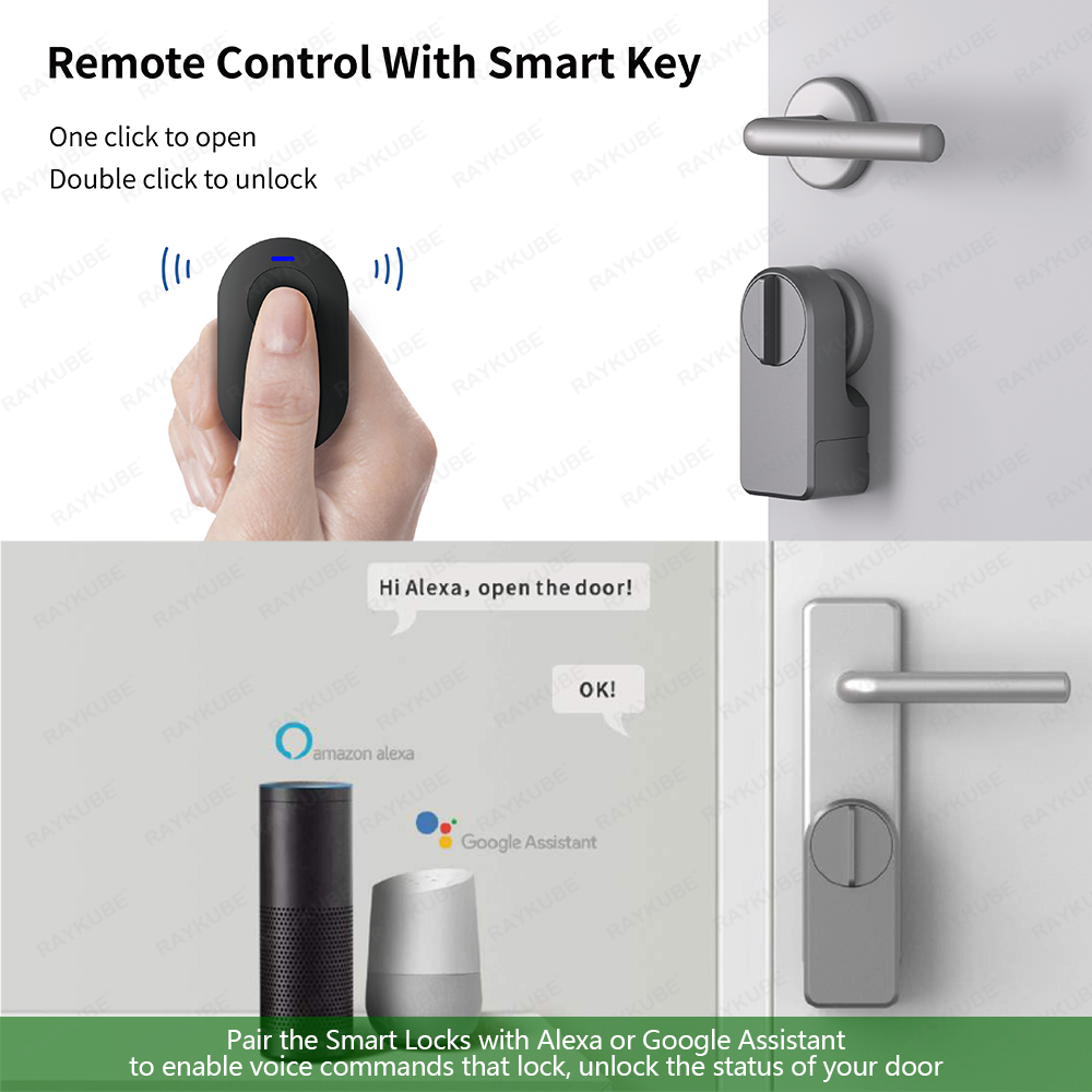 RAYKUBE A1 Pro Tuya BEL Smart  - đánh giá và giá Smart Home Lock