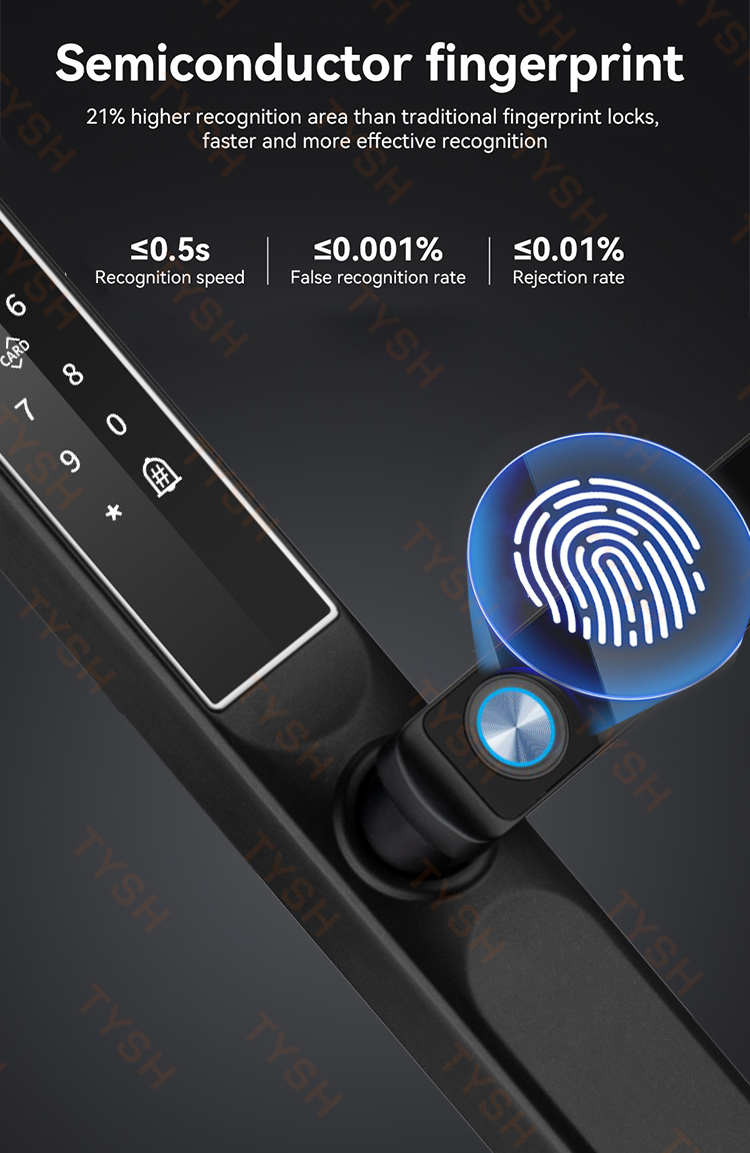 Tuya App Fingerprint Door Lock - đánh giá và giá Smart Home Lock