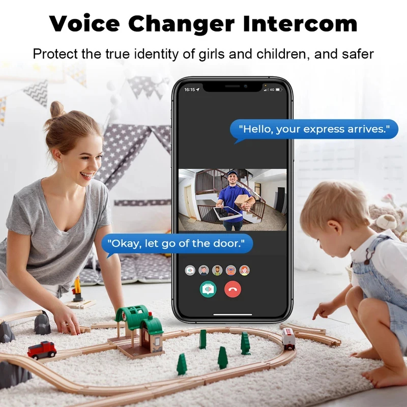Smart Home WiFi Video Doorbell - đánh giá và giá Smart Home Cctv