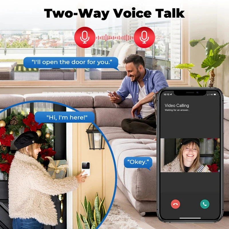 Smart Home WiFi Video Doorbell - đánh giá và giá Smart Home Cctv