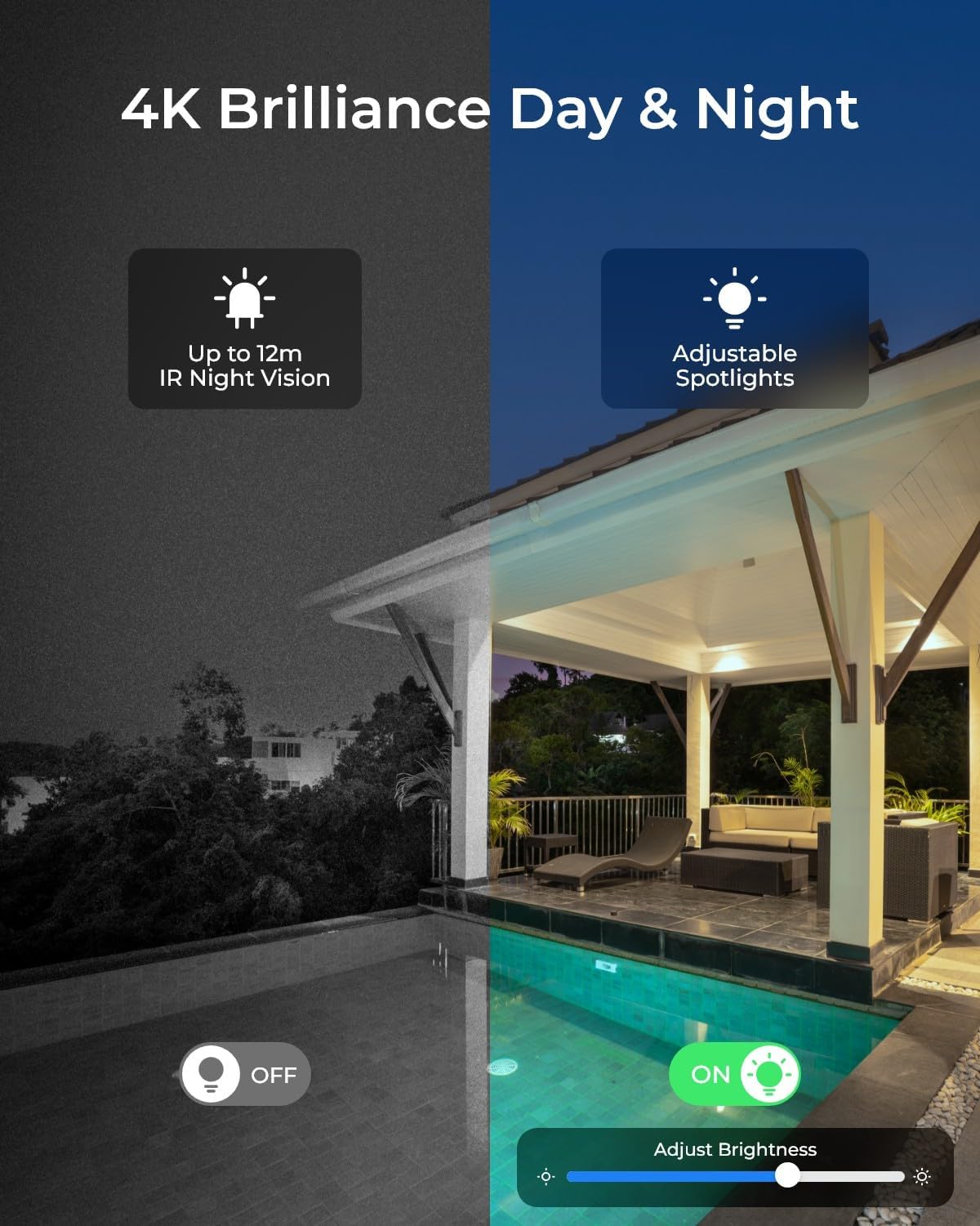 PoE 4K Outdoor Home Security C - đánh giá và giá Smart Home Outdoor Camera