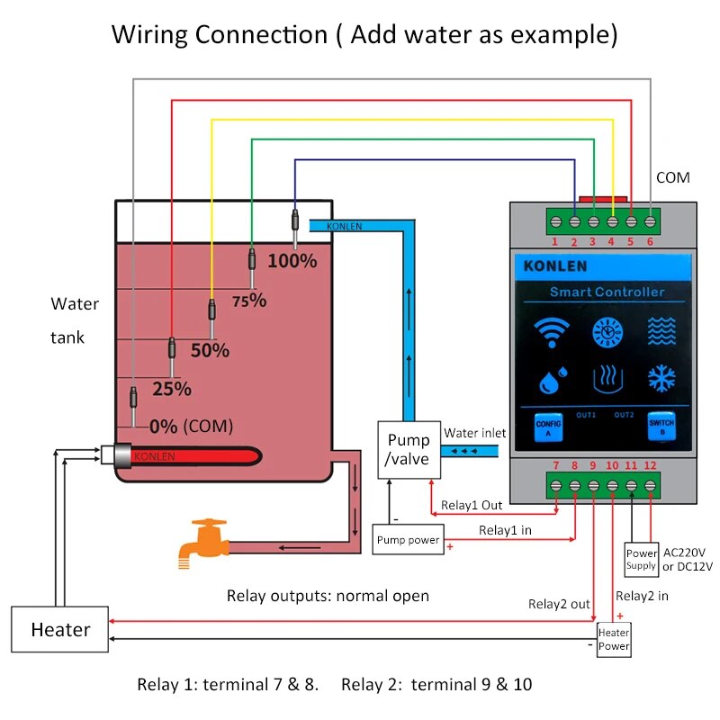 KONLEN Tuya Water Level Sensor - đánh giá và giá Wifi Water Leak Detector