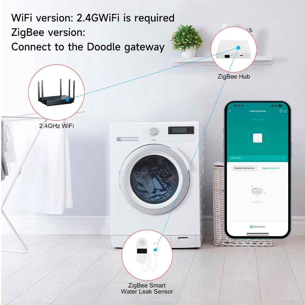 Tuya Wifi Water Leak Detector  - đánh giá và giá Wifi Water Leak Detector