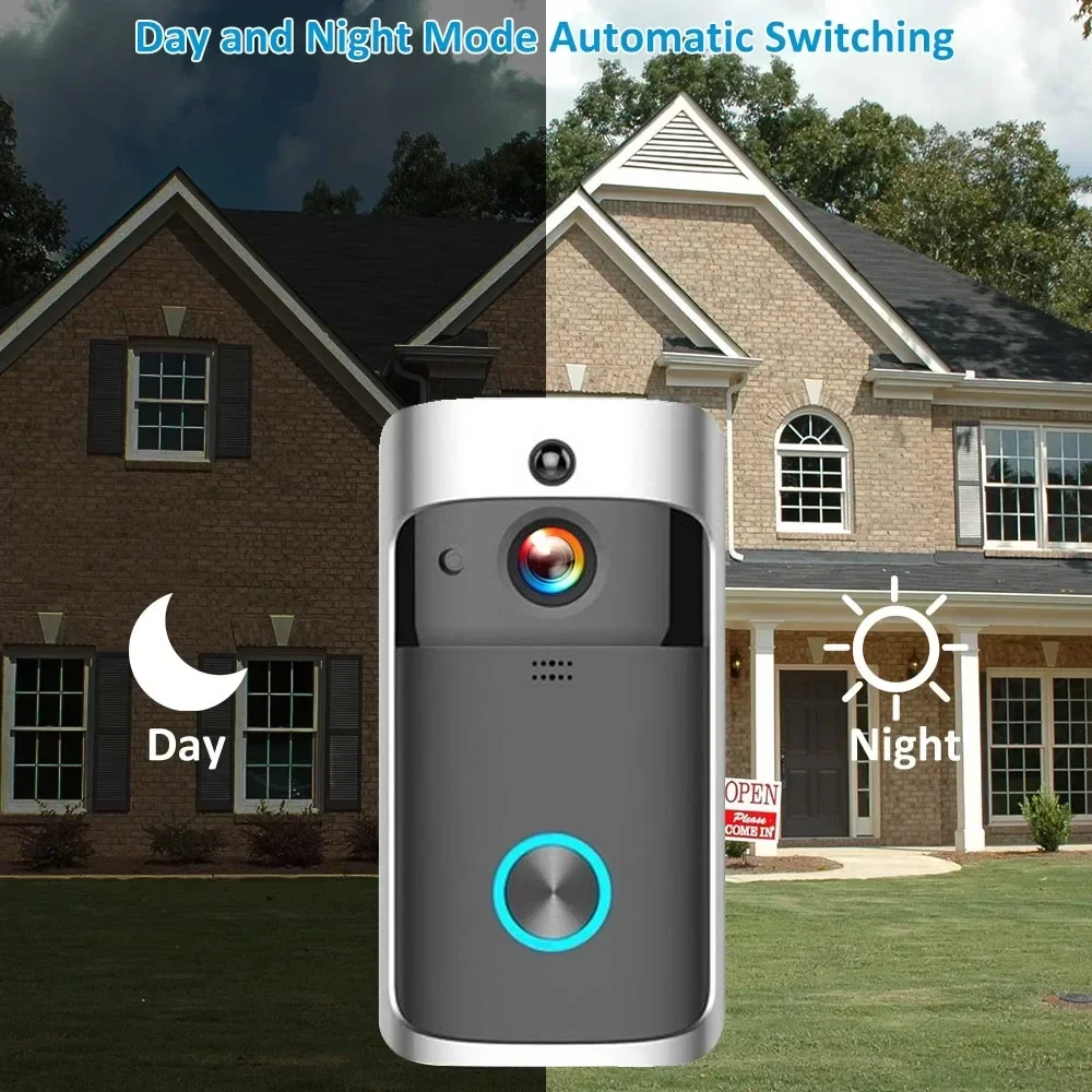 720P HD Smart Home Wireless WI - đánh giá và giá Smart Home Cctv