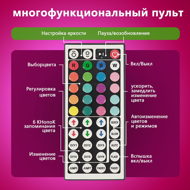 STTL APP Control and Remote Co - đánh giá và giá Smart Home Lighting Control