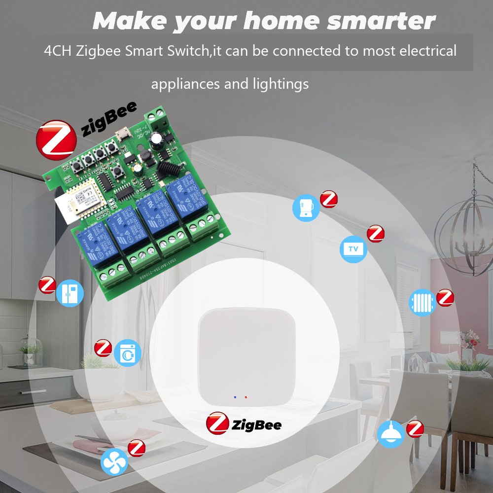 Tuya 4CH Zigbee Switch Relay M - đánh giá và giá Smart Home Gateway