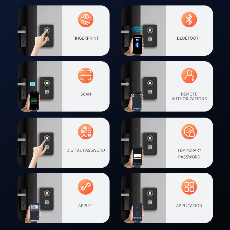 Intelligent Padlock Hang Desig - đánh giá và giá Smart Home Lock