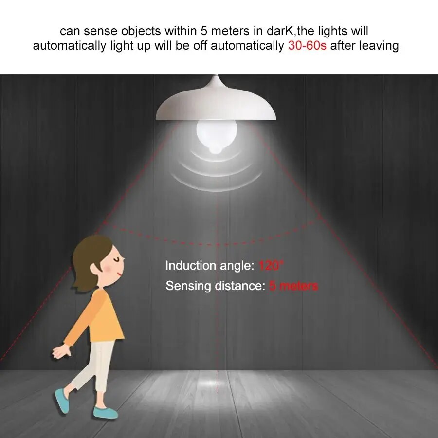 PIR Motion Sensor LED Light Bu - đánh giá và giá Smart Bulb