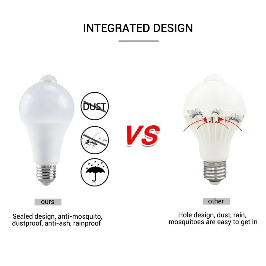 PIR Motion Sensor LED Light Bu - đánh giá và giá Smart Bulb