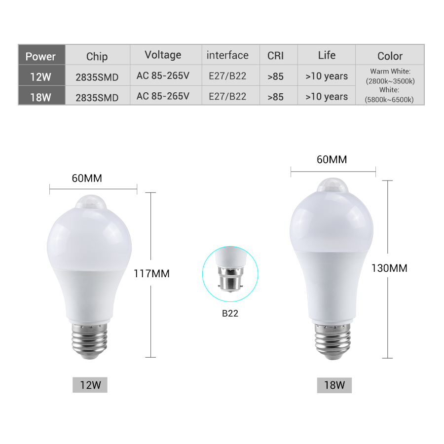 PIR Motion Sensor LED Light Bu - đánh giá và giá Smart Bulb