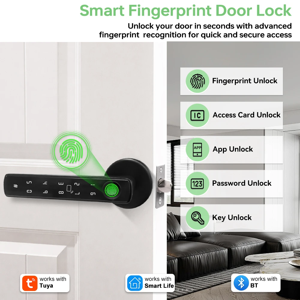 Tuya Bluetooth Smart Fingerpri - đánh giá và giá Smart Home Gateway