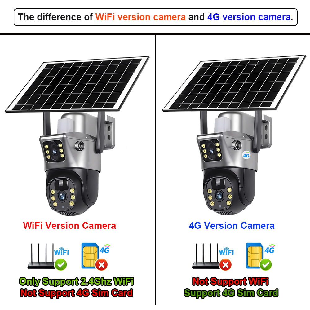 4G / WiFi Solar Camera Dual Le - đánh giá và giá Smart Home Outdoor Camera