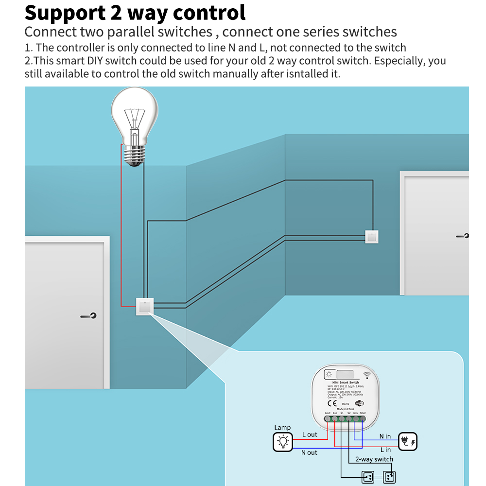 Tuya WiFi Smart Self-Powered L - đánh giá và giá Smart Home Retrofit