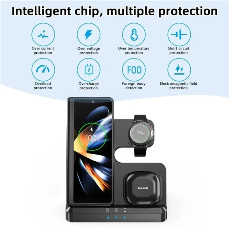3 in 1 Wireless Charger Statio - đánh giá và giá Smart Home Office